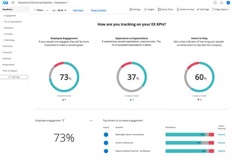 Employee Engagement Program (Survey + Dashboards)