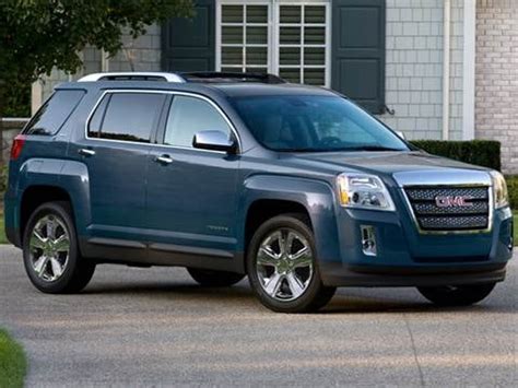 2015 GMC Terrain | Pricing, Ratings & Reviews | Kelley Blue Book