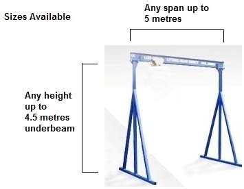 500kg A-Frame Gantry | A Frame Gantry 500kg Manufacturers UK - Lifting ...