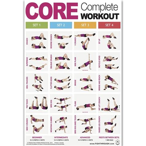 Printable Gym Workout Chart