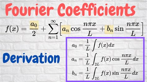 Fourier Series - Fourier Coefficients Derivation - BragitOff.com