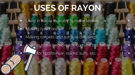 Rayon-The first man made fiber