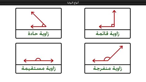 انواع الزوايا - YouTube