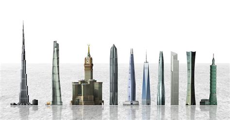 Tallest Buildings in the World - Structural Guide