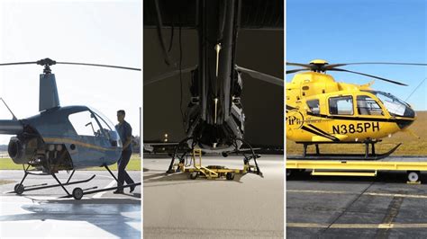 3 Types of Helicopter Ground Handling | Chopper Spotter