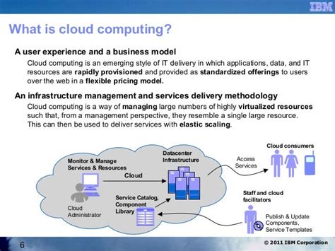 Mainframe cloud computing presentation