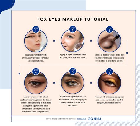 The Fox Eyes Trend: Surgery, Makeup, Lashes & More - Zohna