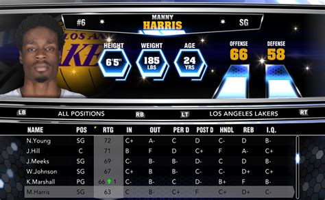 'NBA 2K14' January 22 Roster Update Details - Stick Skills