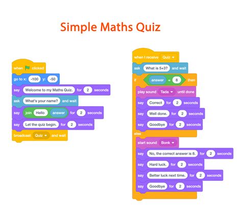 Simple Scratch Quiz – Lumcloon NS