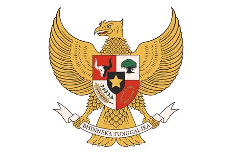 Makna Warna Pada Lambang Garuda Pancasila Hdl Blood Pressure - IMAGESEE