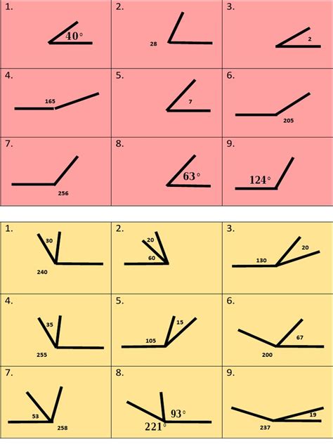 Angles Around A Point Worksheet 1 | PDF