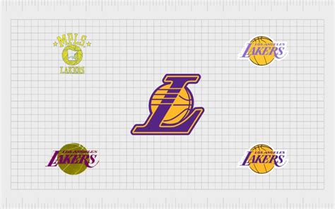 Lakers Logo And Symbol Meaning History Sign - vrogue.co