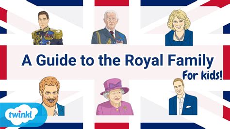 A Kids’ Guide to the Royal Family - YouTube