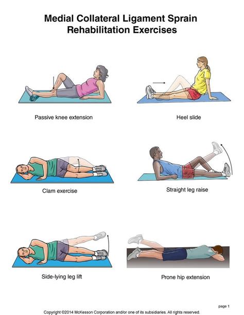 Image result for knee therapy exercises at home | Knee strengthening exercises, Knee ligaments ...