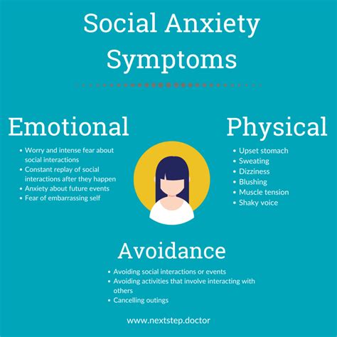 What Is Severe Social Anxiety Disorder - Oldmymages