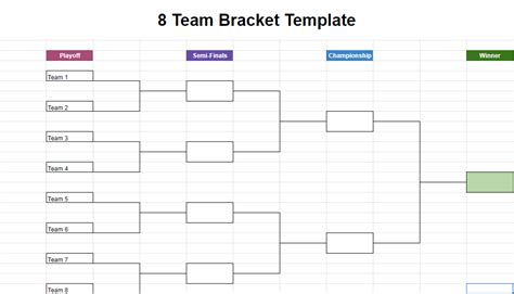 5 Free Tournament Bracket Templates for Google Sheets | PS