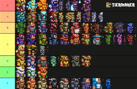 Terraria Armor Set (1.4) Tier List (Community Rankings) - TierMaker