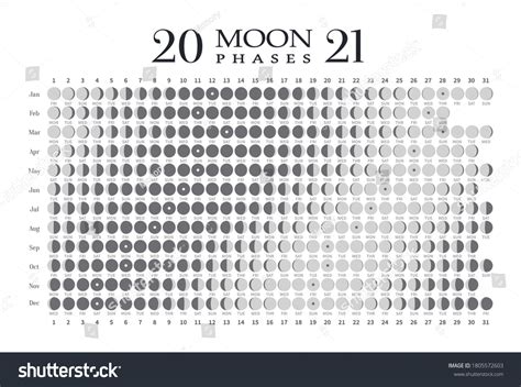 29,470 Calendar moon Images, Stock Photos & Vectors | Shutterstock