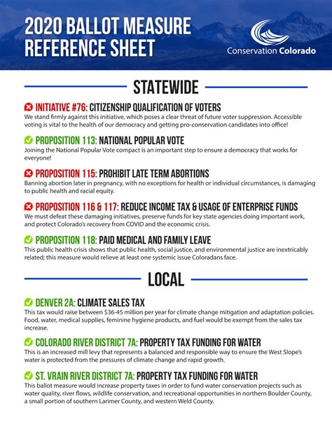 Conservation Voter Guide for 2020 Colorado Ballot Measures ...