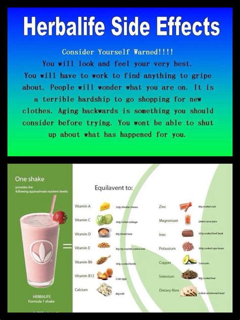 Pin by Tracey Trayer-Bartholomew on Nourishment for the body and mind | Herbalife shake recipes ...