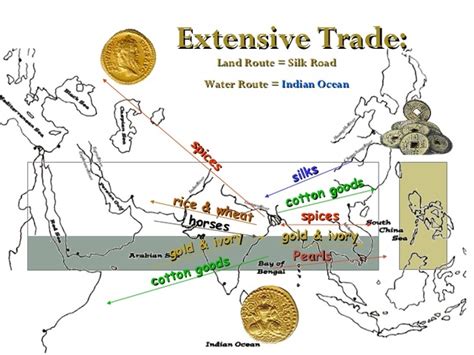 Indian Ocean Trade Developments and Networks timeline | Timetoast timelines