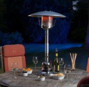 Top 6 Best Tabletop Patio Heater Reviews In 2020 – Heaters for your everyday life!