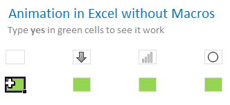 Excel Animation without Macros! » Chandoo.org - Learn Excel, Power BI & Charting Online