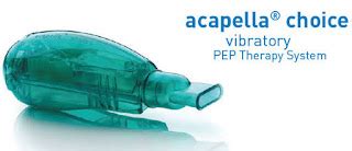 How do you use the acapella breathing device? - Nurses note help