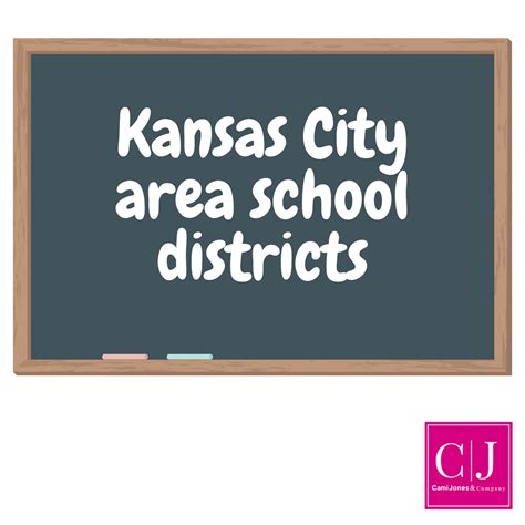 Comparing the 6 Largest Kansas City Area School Districts — Cami Jones Collaborative