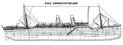 Empress of Ireland model