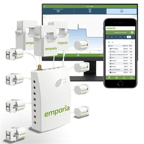 Buy Emporia 3 Phase Real Time Smart Electricity Monitoring Meter with 8 Individual Circuit ...