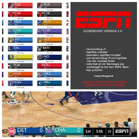 NBA 2K18 ESPN Scoreboard