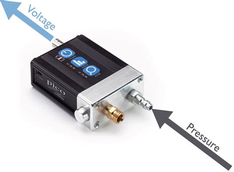 Types of Transducers: Which Types Should You Buy? | Linquip