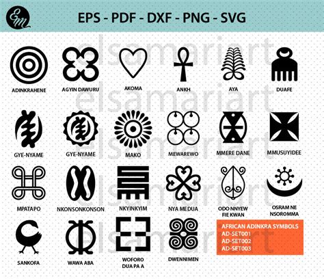 African Adinkra Symbols Gye Nyame Ankh SVG Cut Files Clipart | Etsy India