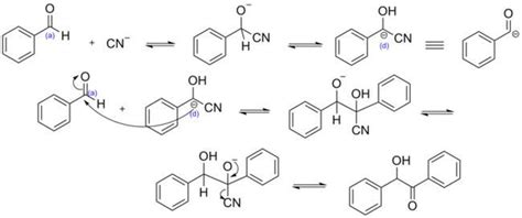 《现代物理有机化学》笔记 第十章（5）羰基亲核加成 - 知乎