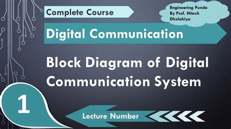 Block Diagram, Communication System, Engineering, Development, Digital, Reading, Technology
