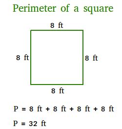 Perimeter of a Square