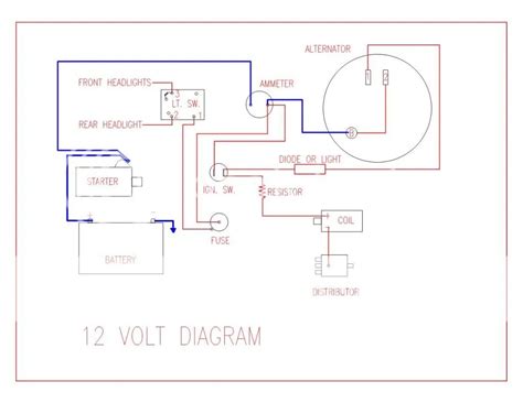 [DIAGRAM] Wiring Diagrams For Farmall Model A - MYDIAGRAM.ONLINE