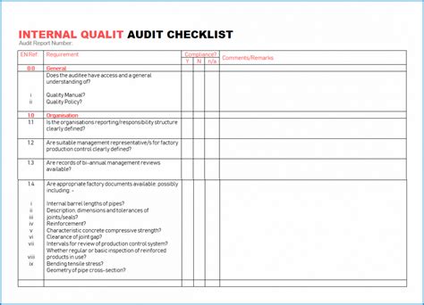 Internal Controls Checklist Template – Dremelmicro