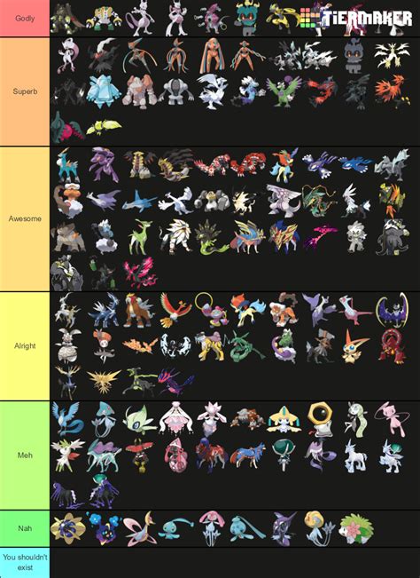 The Correct Legendary and Mythical Pokemon Tier List. : r/tierlists