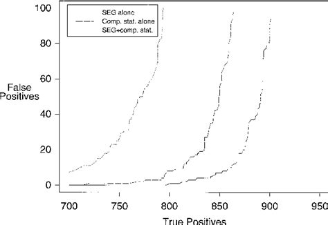 Blast Injuries | Semantic Scholar