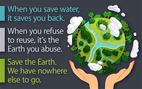 World Earth Day Slogan Save Earth | Oppidan Library