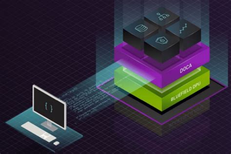 What are CUDA Cores in Graphics Cards? - GPU Radar