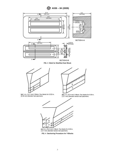 ASTM A536-84(2009) - Standard Specification for Ductile Iron Castings