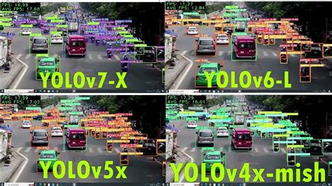 YOLOv7 vs YOLOv6 vs YOLOv5 vs YOLOv4 real speed comparison - YouTube