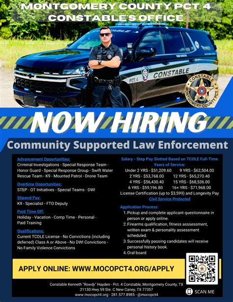 MONTGOMERY COUNTY PRECINCT 4 IS HIRING | montgomery county police reporter