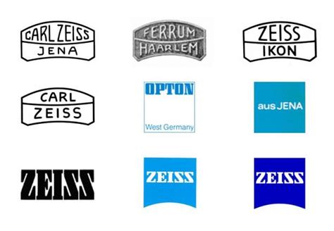 The Brand That Is Formerly Known As Carl ZEISS | Ubergizmo