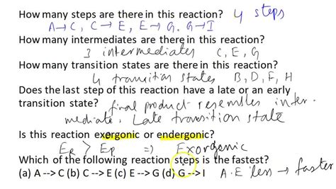 SOLVED: Reaction Coordinate Diagrams! For the following reaction ...