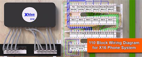 X16 Small Business Phone 110 Wiring Diagram