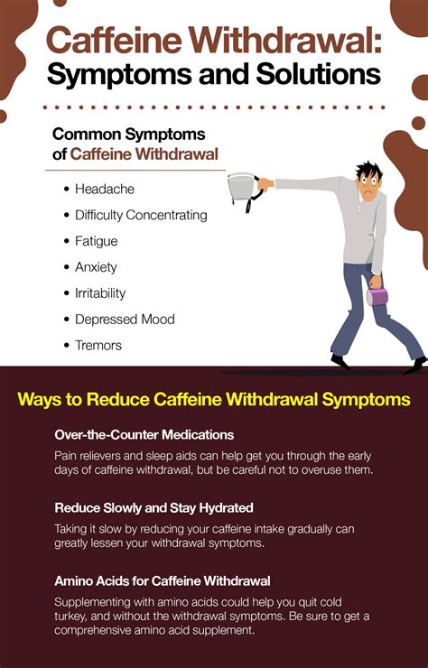 Caffeine Withdrawal: Symptoms and Solutions – The Amino Company